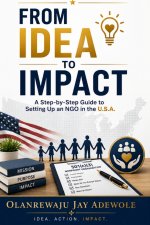 From Idea to Impact