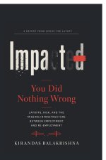 Impacted