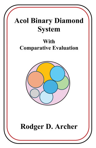 Acol Binary Diamond System With Comparative Evaluation