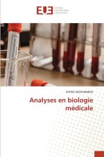 Analyses en biologie médicale
