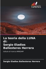 La teoria della LUNA di