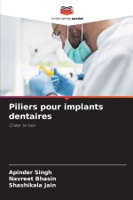 Piliers pour implants dentaires