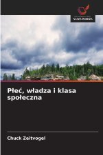 Płeć, władza i klasa społeczna