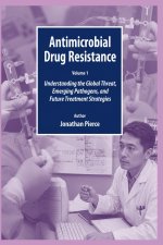 ANTIMICROBIAL DRUG RESISTANCE