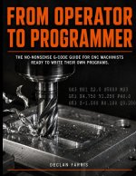 From Operator to Programmer
