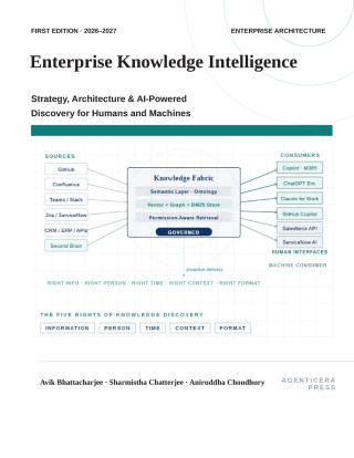 ENTERPRISE KNOWLEDGE INTELLIGENCE