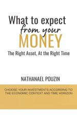 WHAT TO EXPECT FROM YOUR MONEY