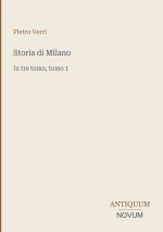 Storia di Milano