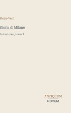 Storia di Milano