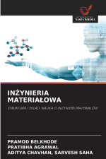 INŻYNIERIA MATERIAŁOWA