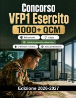 Concorso VFP1 Esercito