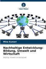 Nachhaltige Entwicklung