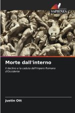 Morte dall'interno