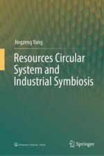 Resources Circular System and Industrial Symbiosis