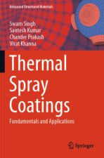 Thermal Spray Coatings