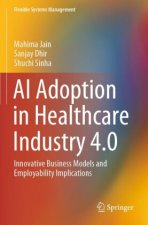 AI Adoption in Healthcare Industry 4.0