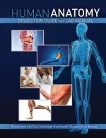 HUMAN ANATOMY-LAB MANUAL