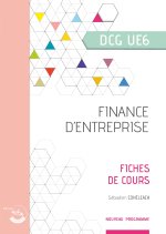 UE6- Finance d'entreprise - Fiches de cours