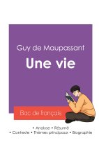 Réussir son Bac de français 2027 : Analyse du roman Une vie de Guy de Maupassant