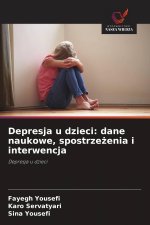 Depresja u dzieci