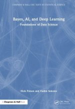 Bayes, AI, and Deep Learning