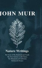 John Muir
