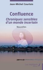 Confluence