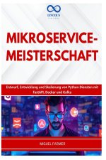 MIKROSERVICE-MEISTERSCHAFT