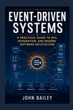 Event-Driven Systems