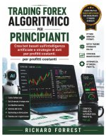 Trading Forex algoritmico per principianti