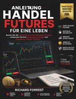 Anleitung HANDEL FUTURES FÜR EINE LEBEN