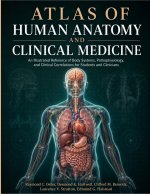 Atlas of Human Anatomy and Clinical Medicine