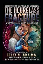 The Hourglass Fracture