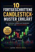 10 fortgeschrittene Candlestick-Muster erklärt
