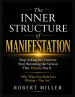 The Inner Structure of Manifestation