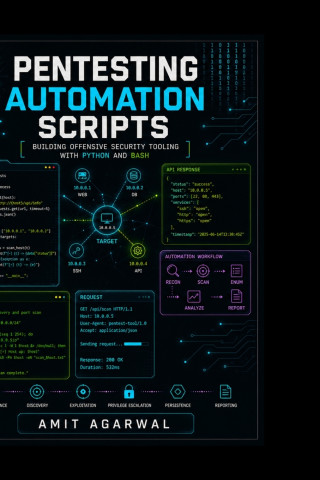 Pentesting Automation Scripts