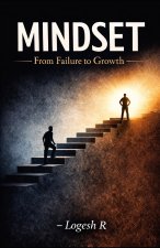 MINDSET