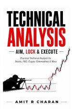 TECHNICAL ANALYSIS