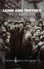 Lenin and Trotsky - What They Really Stood For