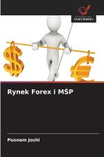 Rynek Forex i MŚP