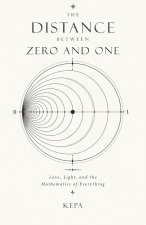The Distance Between Zero and One