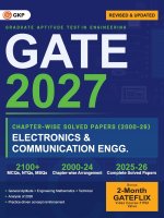 GKP GATE 2027