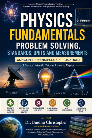 Problem Solving, Standards, Units and Measurements