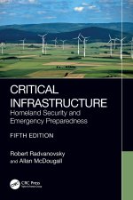 Critical Infrastructure