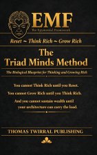 Reset → Think Rich → Grow Rich