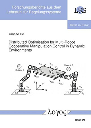 Distributed Optimisation for Multi-Robot Cooperative Manipulation Control in Dynamic Environments