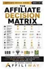 The Affiliate Decision Matrix