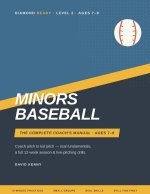 Minors Baseball