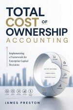 Total Cost of Ownership Accounting