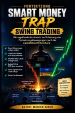 Fortsetzung Smart Money Trap Swing Trading